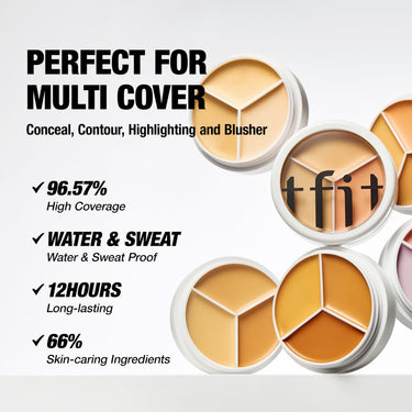 TFIT COVER UP PRO CONCEALER 04 DARK